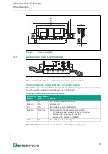 Preview for 9 page of Pepperl+Fuchs VBA-4E4A-G20-ZEJ/M3L-P9 Manual