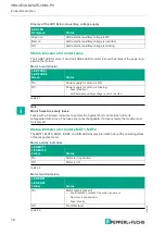 Preview for 10 page of Pepperl+Fuchs VBA-4E4A-G20-ZEJ/M3L-P9 Manual