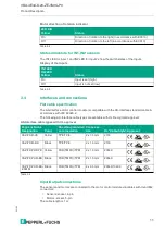 Preview for 11 page of Pepperl+Fuchs VBA-4E4A-G20-ZEJ/M3L-P9 Manual