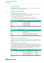 Preview for 17 page of Pepperl+Fuchs VBA-4E4A-G20-ZEJ/M3L-P9 Manual