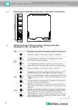 Preview for 6 page of Pepperl+Fuchs VBA-8E8A8A-KE4-ZEL/E2L/SE Installation Instructions Manual