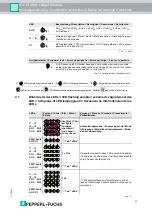 Preview for 7 page of Pepperl+Fuchs VBA-8E8A8A-KE4-ZEL/E2L/SE Installation Instructions Manual