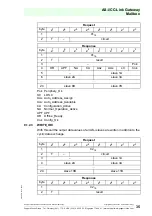 Предварительный просмотр 37 страницы Pepperl+Fuchs VBG-CCL-G4F Manual