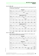 Предварительный просмотр 45 страницы Pepperl+Fuchs VBG-CCL-G4F Manual