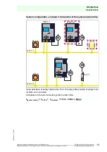 Preview for 19 page of Pepperl+Fuchs VBG-EN-K30-DMD-S16 Manual