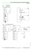 Preview for 28 page of Pepperl+Fuchs VBG-EN-K30-DMD-S16 Manual