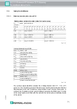 Preview for 71 page of Pepperl+Fuchs VBG-ENXK20-D Manual