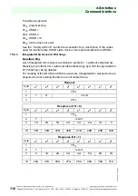 Preview for 118 page of Pepperl+Fuchs VBG-PB-K20-DMD-C1 Manual