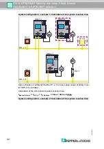 Предварительный просмотр 22 страницы Pepperl+Fuchs VBG-PN-K30-D-S16 Manual