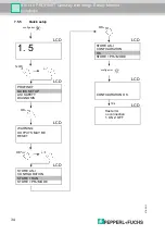 Предварительный просмотр 34 страницы Pepperl+Fuchs VBG-PN-K30-D-S16 Manual