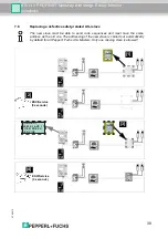 Предварительный просмотр 39 страницы Pepperl+Fuchs VBG-PN-K30-D-S16 Manual