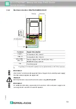 Предварительный просмотр 53 страницы Pepperl+Fuchs VBG-PN-K30-D-S16 Manual