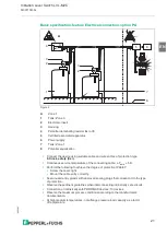 Предварительный просмотр 9 страницы Pepperl+Fuchs Vibracon LVL-M2C Instruction Manual