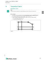 Предварительный просмотр 11 страницы Pepperl+Fuchs Vibracon LVL-M2C Instruction Manual