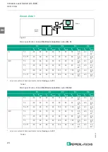 Предварительный просмотр 12 страницы Pepperl+Fuchs Vibracon LVL-M2C Instruction Manual