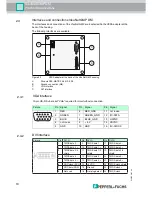 Предварительный просмотр 10 страницы Pepperl+Fuchs VisuNet GMP DM200 Series Hardware Manual