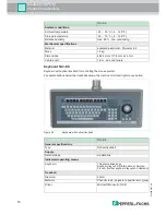 Предварительный просмотр 14 страницы Pepperl+Fuchs VisuNet GMP DM200 Series Hardware Manual