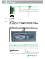 Preview for 16 page of Pepperl+Fuchs VisuNet GMP PC219 Hardware Manual