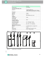 Preview for 19 page of Pepperl+Fuchs VisuNet GMP PC219 Hardware Manual