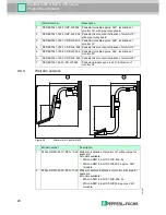 Preview for 20 page of Pepperl+Fuchs VisuNet GMP PC219 Hardware Manual