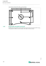 Предварительный просмотр 32 страницы Pepperl+Fuchs VisuNet IXD PC-IXD2100-19U Manual