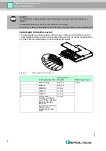 Предварительный просмотр 8 страницы Pepperl+Fuchs VisuNet PCU1100 Series Manual