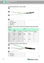 Предварительный просмотр 18 страницы Pepperl+Fuchs VisuNet PCU1100 Series Manual