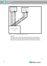 Предварительный просмотр 23 страницы Pepperl+Fuchs WCS-CG310 Manual