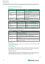 Preview for 10 page of Pepperl+Fuchs WCS-ECG410 Manual