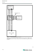 Preview for 36 page of Pepperl+Fuchs WCS-ECG410 Manual