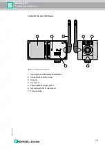 Предварительный просмотр 13 страницы Pepperl+Fuchs WHA-ADP Series Manual