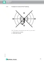 Предварительный просмотр 15 страницы Pepperl+Fuchs WHA-ADP Series Manual