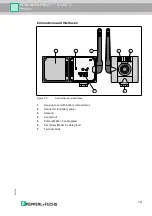 Предварительный просмотр 13 страницы Pepperl+Fuchs WHA-ADP2-F8B2 Z1 Series Manual