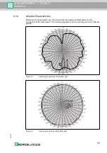 Предварительный просмотр 15 страницы Pepperl+Fuchs WHA-ADP2-F8B2 Z1 Series Manual