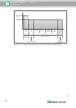 Предварительный просмотр 56 страницы Pepperl+Fuchs WHA-ADP2-F8B2 Z1 Series Manual