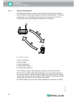 Предварительный просмотр 12 страницы Pepperl+Fuchs WHA-GW Manual