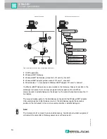 Предварительный просмотр 14 страницы Pepperl+Fuchs WHA-GW Manual