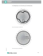 Предварительный просмотр 19 страницы Pepperl+Fuchs WHA-GW Manual