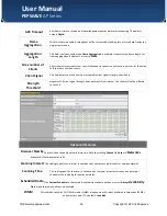 Preview for 39 page of Pepwave AP One AC mini User Manual