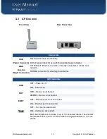 Preview for 10 page of Pepwave AP One User Manual