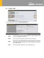 Предварительный просмотр 127 страницы Pepwave MAX 700 User Manual