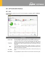 Предварительный просмотр 244 страницы Pepwave MAX 700 User Manual