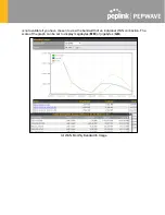 Предварительный просмотр 290 страницы Pepwave MAX 700 User Manual