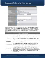 Предварительный просмотр 87 страницы Pepwave MAX and SURF User Manual
