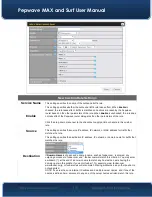Предварительный просмотр 101 страницы Pepwave MAX and SURF User Manual