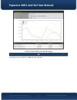 Предварительный просмотр 176 страницы Pepwave MAX and SURF User Manual