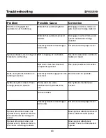 Preview for 22 page of PEQUEA SuperSpread PTO 135 Operator'S Manual