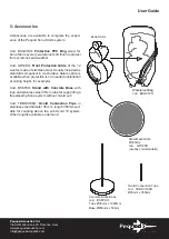 Preview for 9 page of Pequod Kona Storm 6.1 User Manual