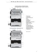 Предварительный просмотр 6 страницы Per-Eko KSW Instruction Manual