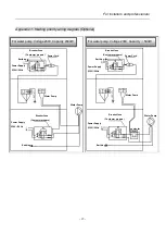 Предварительный просмотр 18 страницы Peraqua 7300271 Installation And User Manual